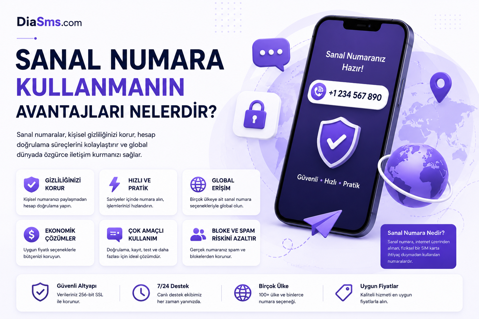 Sanal Numara Kullanmanın Avantajları Nelerdir? | DiaSMS