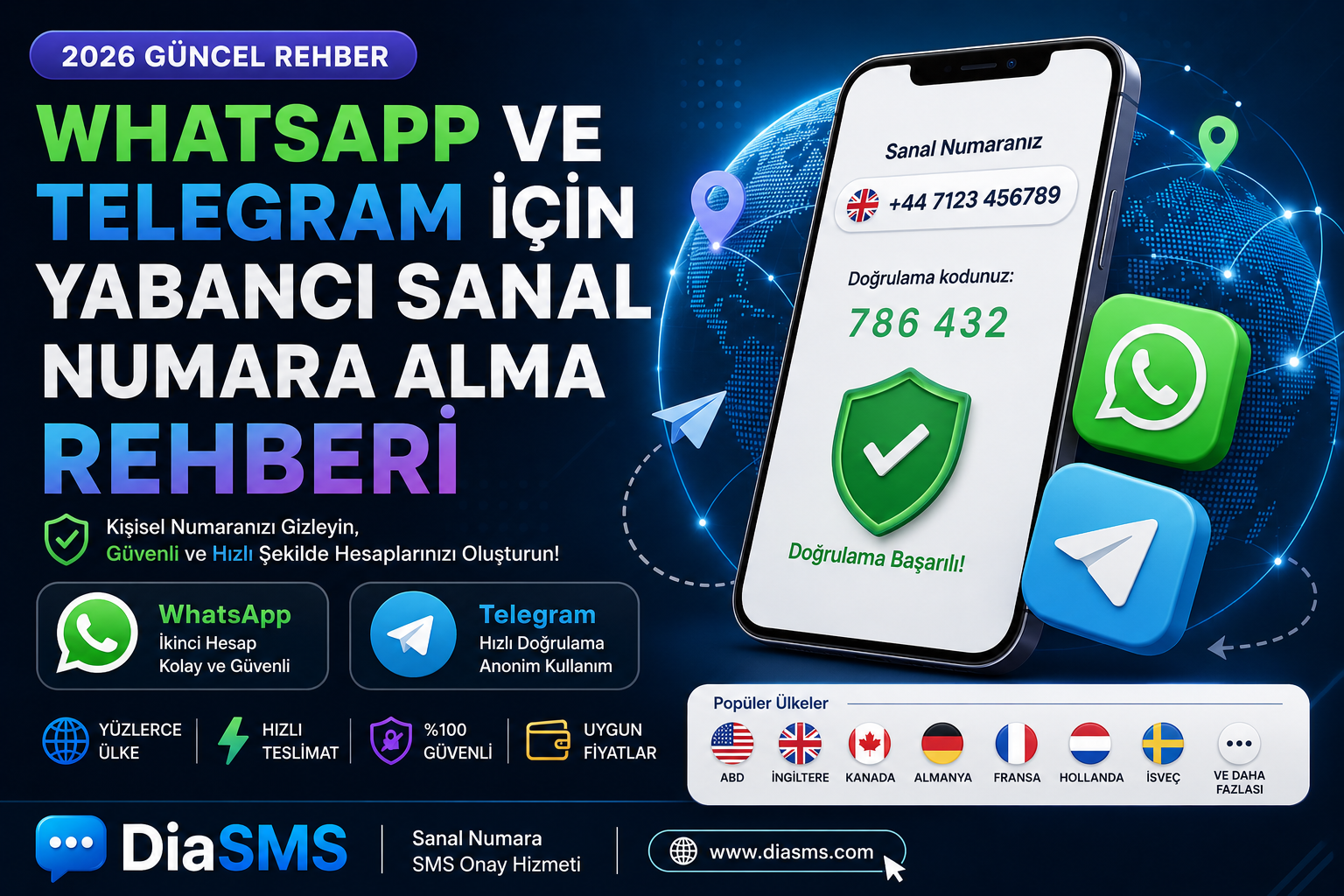WhatsApp ve Telegram İçin Yabancı Sanal Numara Alma Rehberi (2026)