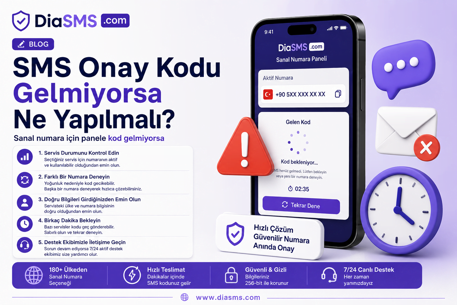 SMS Onay Kodu Gelmiyorsa Ne Yapılmalı?